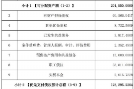 太原要账公司